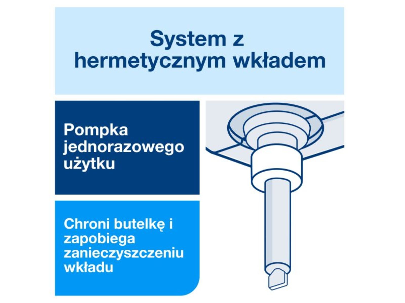 Mydło TORK 420810 S1 Łagodne Bezzapachowe Extra Karton 6x 1l
